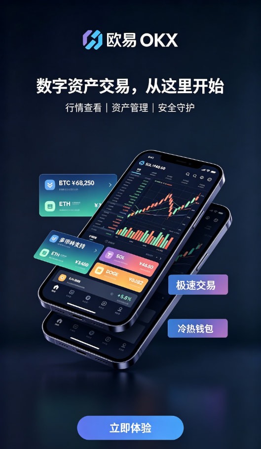欧交易所app官网安装充值与现货下单界面